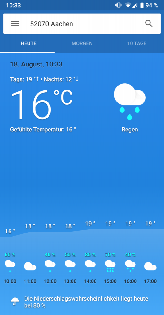 Das Wetter heute in Aachen