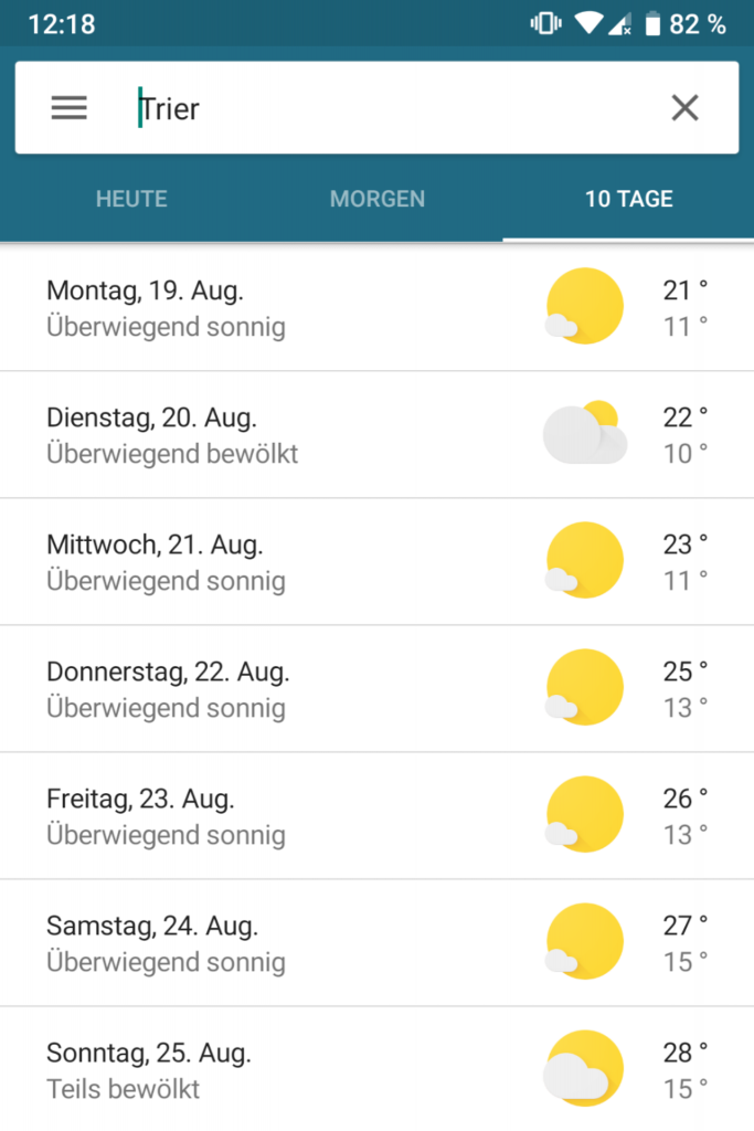 Das Wetter in den nächsten Tagen in Trier
