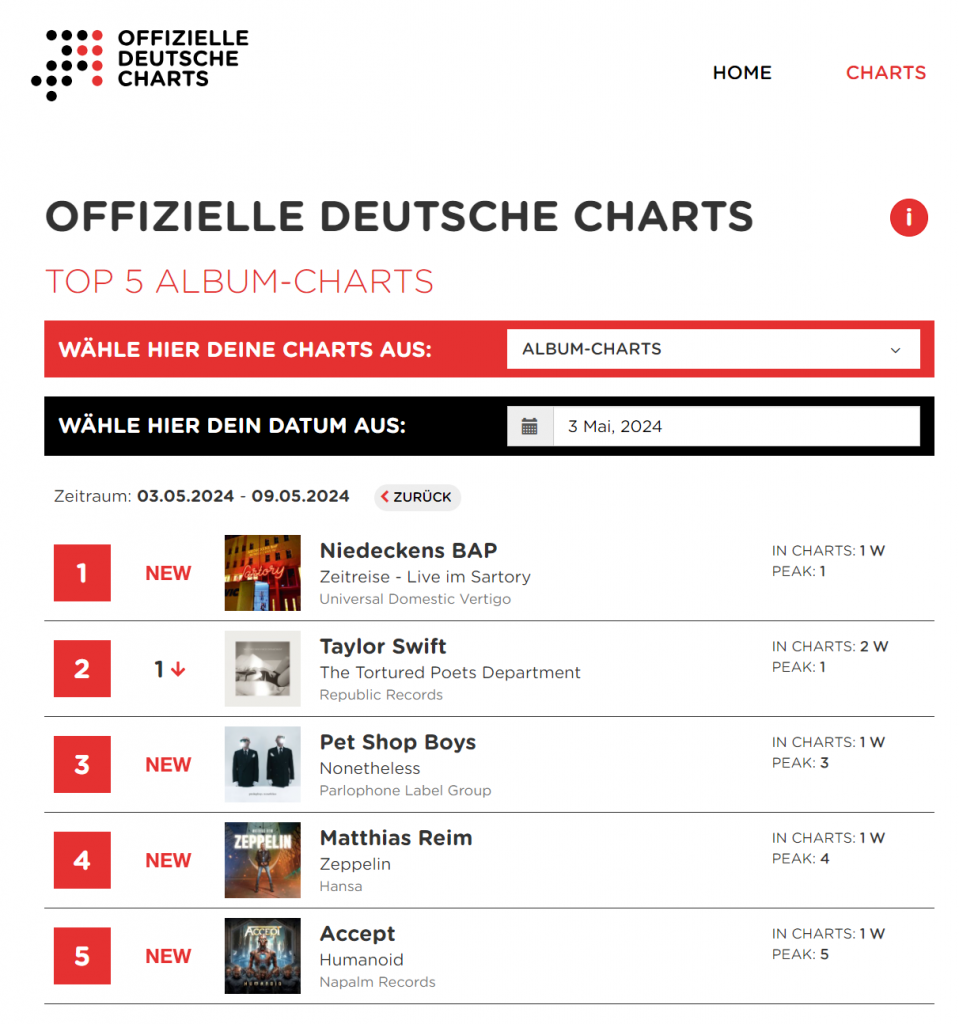 Die offiziellen deutschen Charts am 3. Mai 2024: Auf Platz 1 das Live-Album von BAP „ZEITREISE - live im Sartory”.